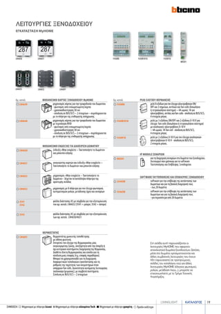 καταλογοσlivingLIGHT 19
Μηχανισμοί με πλήκτρο λευκόΣΗΜΕΙΩΣΗ: Προϊόν ουδέτεροΜηχανισμοί με πλήκτρο αλουμίνιο Τech Μηχανισμοί με πλήκτρο γραφίτη
Αρ. καταλ. mhxanισμοι καρτασ ξενοδοχειου MyHome
LN4649 μηχανισμός κάρτας για την τροφοδοσία του δωματίου
- φωτισμός από ενσωματωμένη λυχνία
- χρονοκαθυστέρηση 30 sec
- σύνδεση σε BUS/SCS – 2 στοιχείων – συμπληρώνεται
με το πλήκτρο της επιθυμητής απόχρωσης
LN4648 μηχανισμός κάρτας για την τροφοδοσία του δωματίου
με τεχνολογία RFID
- φωτισμός από ενσωματωμένη λυχνία
- χρονοκαθυστέρηση 30 sec
- σύνδεση σε BUS/SCS – 2 στοιχείων – συμπληρώνεται
με το πλήκτρο της επιθυμητής απόχρωσης
μηχανισμοι ενδειξησ για διαχειριση δωματιου
LN4650 ένδειξη «Μην ενοχλείτε – Τακτοποιήστε το δωμάτιο»
και μπουτόν κλήσης
LN4651 αναγνώστης καρτών και ένδειξη «Μην ενοχλείτε –
Τακτοποιήστε το δωμάτιο» και μπουτόν κλήσης
LN4653 μηχανισμός «Μην ενοχλείτε – Τακτοποιήστε το
δωμάτιο» - δέχεται τα κατάλληλα πλήκτρα της
αριστερής σελίδας
LN4652 μηχανισμός με 8 πλήκτρα για τον έλεγχο φωτισμού,
αυτοματισμών ρολών, μετάδοσης ήχου και σεναρίων
3541
3542
φύλλα διάστασης A5 με σύμβολα για την εξατομίκευση
του αρ. καταλ. LN4652 (3541 = μαύρο; 3542 = άσπρο)
3543 φύλλα διάστασης A5 με σύμβολα για την εξατομίκευση
των αρ. καταλ. LN4650/4651
ΘΕΡΜΟΣΤΑΤΗΣ
LN4691 θερμοστάτης χωνευτής τοποθέτησης
με οθόνη φωτεινή.
Επιτρέπει τον έλεγχο της θερμοκρασίας μίας
συγκεκριμένης ζώνης, ανεξάρτητα από την ύπαρξη ή
όχι κεντρικού συστήματος διαχείρισηςτης θέρμανσης.
Διαθέτει δέκτη θερμοκρασίας και είσοδο για τη
σύνδεση μιας επαφής (π.χ. επαφής παραθύρου).
Μπορεί να χρησιμοποιηθεί για τη διαχείριση
διαφορετικών τυπολογιών εγκατάστασης και τη
ρύθμιση της ταχύτητας των ανεμιστήρων όταν
υπάρχουν fan coils. Δυνατότητα αυτόματης λειτουργίας
(καλοκαίρι/χειμώνας), με συμβατά συστήματα.
Σύνδεση σε bus/SCS – 2 στοιχείων
IP module σεναριων
MH201 γιατηδιαχείρισησεναρίωνστοδωμάτιοτουξενοδοχείου.
Λειτουργεί σαν gateway για το software
Ταυτοποίησης και Επίβλεψης Ξενοδοχείου
software ταυτοποιησησ και επιβλεψησ ξενοδοχειου
3544SW software για την επίβλεψη της κατάστασης των
δωματίων και για τη βασική διαχείρισή τους
- έως 20 δωμάτια
3546SW software για την επίβλεψη της κατάστασης των
δωματίων και για τη βασική διαχείρισή τους
- για περισσότερα από 20 δωμάτια
Αρ. καταλ. ΡΕΛΕ ελεγχου θερμανσησ
F430R8 ρελέ8εξόδωνγιατονέλεγχοηλεκτροβανώνON/
OFFκαι 3 σημείων, αντλιών και fan coils (δισωλήνιο
ή τετρασωλήνιο σύστημα) – 4A ωμικό, 1A για
ηλεκτροβάνες,αντλίεςκαιfan-coils-σύνδεσησεbus/SCS,
4 στοιχεία ράγας
F430R3V10 ρελέ με 3 εξόδους ON/OFF και 2 εξόδους 0-10 V για
έλεγχο fan coils (δισωλήνιο ή τετρασωλήνιο σύστημα)
με αναλογικές ηλεκτροβάνες 0-10 V
– 4A ωμικό, 1A fan coil - σύνδεσησεbus/SCS,
4 στοιχεία ράγας
F430V10 ρελέ με 2 εξόδους 0-10 V για τον έλεγχο αναλογικών
ηλεκτροβανών 0-10 V - σύνδεσησεbus/SCS,
2 στοιχεία ράγας
LN4652 LN4691
LN4651 F430R8 F430R3V10 F430V10
MH201
LN4650
LN4653
λειτουργιεσ ξενοδοχειου
ΕΓΚΑΤΑΣΤΑΣΗ MyHOME
Στη σελίδα αυτή παρουσιάζονται οι
λειτουργίες MyHOME που αφορούν
αποκλειστικά δωμάτια ξενοδοχείων. Ωστόσο,
μέσα στο δωμάτιο χρησιμοποιούνται και
άλλες συμβατικές λειτουργίες που έχουν
ήδη παρουσιαστεί σε προηγούμενες
σελίδες του καταλόγου ενώ για άλλες
λειτουργίες MyHOME (έλεγχος φωτισμού,
ρολών, μετάδοση ήχου...), μπορείτε να
επικοινωνήσετε με το Τμήμα Τεχνικής
Υποστήριξης
 