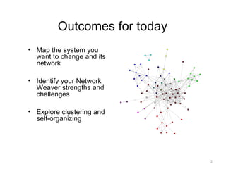 Network Strategies For Your Network, by June Holley