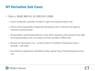 NY Derivative Suit Cases
• Tzolis v. Wolff, 884 N.E.2d 1005 (N.Y. 2008)
– Court of Appeals upholds member’s right to bring derivative suit
– Courts have repeatedly recognized derivative suits in absence of express
statutory authorization
– Shareholders and limited partners have both statutory and common law right
to bring derivative suit; no reason to treat members differently
– Reason for derivative suit - so that victims of faithless fiduciaries have a
remedy – still valid
– No evidence legislature intended to take radical step of abolishing derivative
suit
28
 