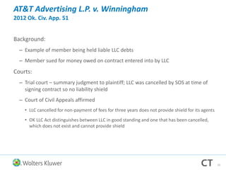 AT&T Advertising L.P. v. Winningham
2012 Ok. Civ. App. 51
Background:
– Example of member being held liable LLC debts
– Member sued for money owed on contract entered into by LLC
Courts:
– Trial court – summary judgment to plaintiff; LLC was cancelled by SOS at time of
signing contract so no liability shield
– Court of Civil Appeals affirmed
• LLC cancelled for non-payment of fees for three years does not provide shield for its agents
• OK LLC Act distinguishes between LLC in good standing and one that has been cancelled,
which does not exist and cannot provide shield
33
 
