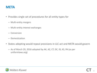 META
• Provides single set of procedures for all entity types for
– Multi-entity mergers
– Multi-entity interest exchanges
– Conversion
– Domestication
• States adopting would repeal provisions in LLC act and META would govern
– As of March 29, 2016 adopted by AK, AZ, CT, DC, ID, KS, PA (as per
uniformlaws.org)
65
 