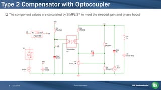 LLC CM NCP1399 SIMPLIS MODEL MANUAL.PDF