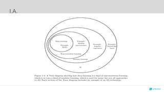 Ensemble methods in Machine Learning | PPTX