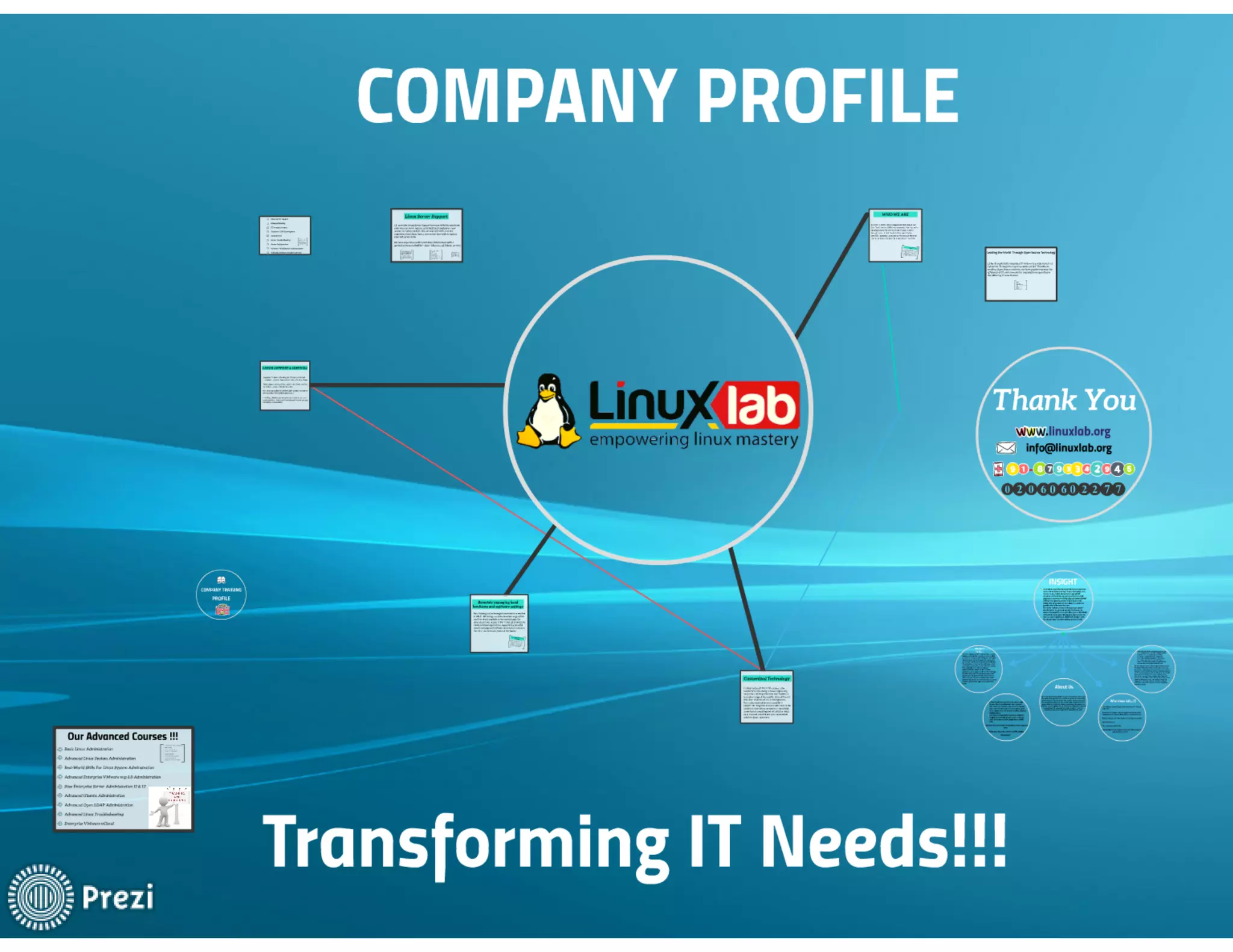 Linux Lab -Company Profile