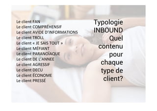 Le	client	FAN	
Le	client	COMPRÉHENSIF	
Le	client	AVIDE	D’INFORMATIONS	
Le	client	TROLL	
Le	client	«	JE	SAIS	TOUT	»	
Le	client	MÉFIANT	
Le	client	PARANOÏAQUE	
Le	client	DE	L’ANNEE	
Le	client	AGRESSIF	
Le	client	DECU	
Le	client	ÉCONOME	
Le	client	PRESSÉ	
Typologie
INBOUND
Quel
contenu
pour
chaque
type de
client?
 