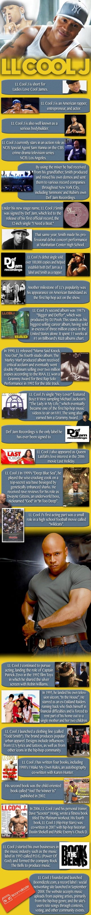 Ll cool j’s fascinating music and acting career