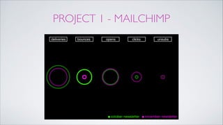 PROJECT 1 - MAILCHIMP
 