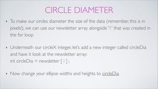 CIRCLE DIAMETER
‣ To make our circles diameter the size of the data (remember, this is in
pixels!), we can use our newsletter array alongside “i” that was created in
the for loop!
‣ Underneath our circleX integer, let’s add a new integer called circleDia
and have it look at the newsletter array: 
int circleDia = newsletter [ i ] ;!
‣ Now change your ellipse widths and heights to circleDia
 