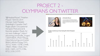PROJECT 2 -  
OLYMPIANS ONTWITTER
"@HeatherMoyse", "Heather
Moyse", "2010 & 2014
Olympic Gold Medalist
(bobsleigh); Canadian Nat'l
Rugby player; Occupational
therapist; Motivational &
Keynote speaker; Ready for
my next challenge.", https://
pbs.twimg.com/profile_images/
1283410829/_MGS7358.jpg,
https://pbs.twimg.com/media/
Bhkh4_eIIAAnOvJ.jpg, 9341,
20712, 18287, 15548, 23448,
19829, 19068, 13568, 3457,
8181, 14691, 22773, 5786,
8722, 2150, 21575
 