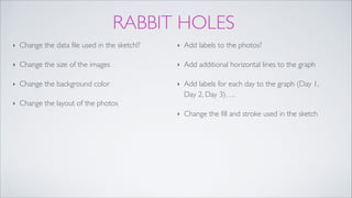 RABBIT HOLES!
‣ Change the data file used in the sketch!? !
‣ Change the size of the images!
‣ Change the background color!
‣ Change the layout of the photos
‣ Add labels to the photos?!
‣ Add additional horizontal lines to the graph!
‣ Add labels for each day to the graph (Day 1,
Day 2, Day 3)….!
‣ Change the fill and stroke used in the sketch
 