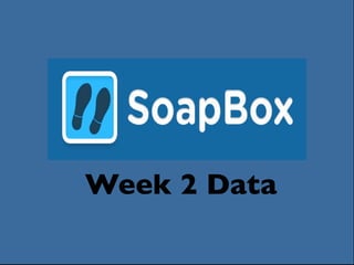 Week 2 Data
 
