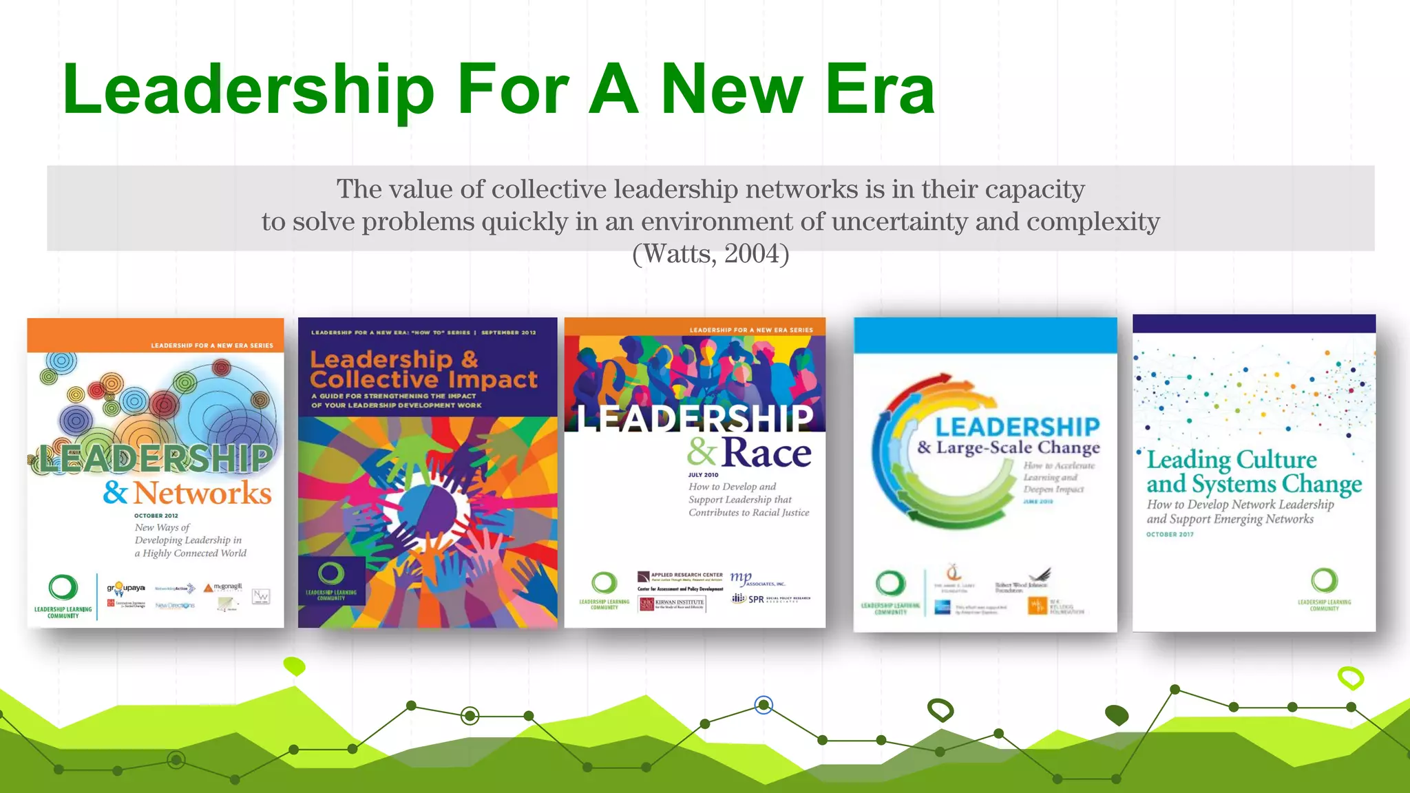 Leadership For A New Era
The value of collective leadership networks is in their capacity
to solve problems quickly in an environment of uncertainty and complexity
(Watts, 2004)
 