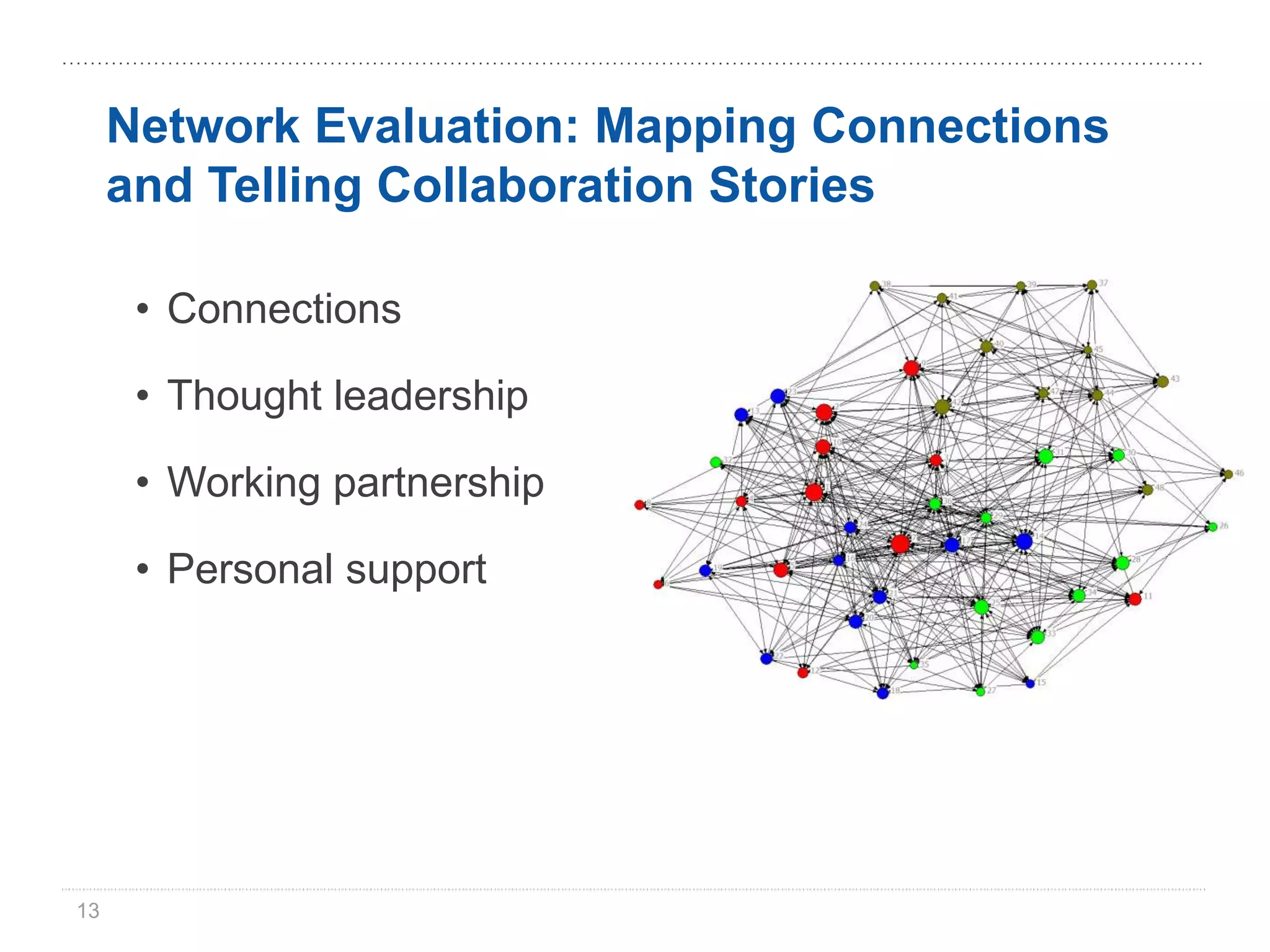 Network Evaluation: Mapping Connections
     and Telling Collaboration Stories

      • Connections

      • Thought leadership

      • Working partnership

      • Personal support




13
 