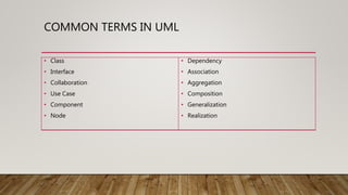 COMMON TERMS IN UML
• Class
• Interface
• Collaboration
• Use Case
• Component
• Node
• Dependency
• Association
• Aggregation
• Composition
• Generalization
• Realization
 