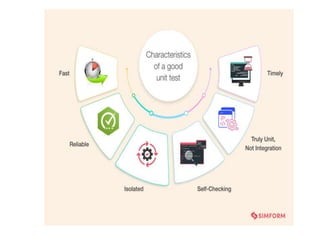 LOW LEVEL DESIGN INSPECTION SECURE CODING | PPTX