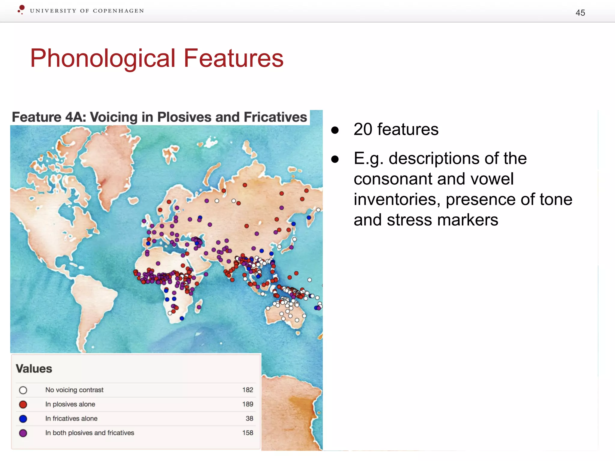 Phonological Features
45
● 20 features
● E.g. descriptions of the
consonant and vowel
inventories, presence of tone
and stress markers
 