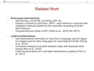 Related Work
17
- Semi-supervised learning
- Self-training, co-training, tri-training, EM, etc.
- Closest: co-forest (Li and Zhou, 2007) - each learner is improved with
unlabeled instances labeled by the ensemble consisting of all the
other learners
- Unsupervised aux tasks in MTL (Plank et al., 2016; Rei, 2017)
- Label transformations
- Use distributional information to map from a language-specific tagset
to a tagset used for other languages for cross-lingual transfer (Zhang
et al., 2012)
- Correlation analysis to transfer between tasks with disparate label
spaces (Kim et al., 2015)
- Label transformations for multi-label classification problems (Yeh et
al., 2017)
 