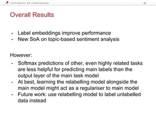 Overall Results
- Label embeddings improve performance
- New SoA on topic-based sentiment analysis
However:
- Softmax predictions of other, even highly related tasks
are less helpful for predicting main labels than the
output layer of the main task model
- At best, learning the relabelling model alongside the
main model might act as a regulariser to main model
- Future work: use relabelling model to label unlabelled
data instead
32
 