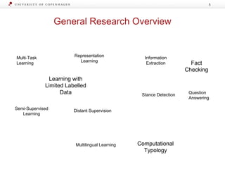 General Research Overview
5
Learning with
Limited Labelled
Data
Multi-Task
Learning
Semi-Supervised
Learning
Distant Supervision
Multilingual Learning Computational
Typology
Information
Extraction
Stance Detection
Fact
Checking
Representation
Learning
Question
Answering
 