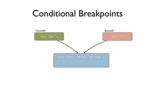 Conditional Breakpoints
foo("")
func foo(_ value: String) {
...
}
foo("bar")
Foo.swift Bar.swift
 