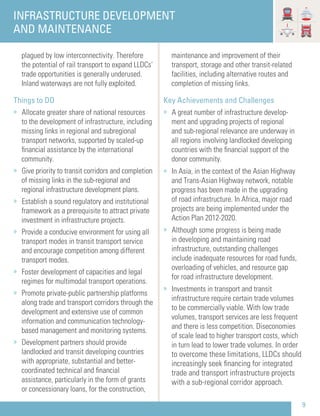 INFRASTRUCTURE DEVELOPMENT
AND MAINTENANCE
9
plagued by low interconnectivity. Therefore
the potential of rail transport to expand LLDCs’
trade opportunities is generally underused.
Inland waterways are not fully exploited.
Things to DO
» Allocate greater share of national resources
to the development of infrastructure, including
missing links in regional and subregional
transport networks, supported by scaled-up
ﬁnancial assistance by the international
community.
» Give priority to transit corridors and completion
of missing links in the sub-regional and
regional infrastructure development plans.
» Establish a sound regulatory and institutional
framework as a prerequisite to attract private
investment in infrastructure projects.
» Provide a conducive environment for using all
transport modes in transit transport service
and encourage competition among different
transport modes.
» Foster development of capacities and legal
regimes for multimodal transport operations.
» Promote private-public partnership platforms
along trade and transport corridors through the
development and extensive use of common
information and communication technology-
based management and monitoring systems.
» Development partners should provide
landlocked and transit developing countries
with appropriate, substantial and better-
coordinated technical and ﬁnancial
assistance, particularly in the form of grants
or concessionary loans, for the construction,
maintenance and improvement of their
transport, storage and other transit-related
facilities, including alternative routes and
completion of missing links.
Key Achievements and Challenges
» A great number of infrastructure develop-
ment and upgrading projects of regional
and sub-regional relevance are underway in
all regions involving landlocked developing
countries with the ﬁnancial support of the
donor community.
» In Asia, in the context of the Asian Highway
and Trans-Asian Highway network, notable
progress has been made in the upgrading
of road infrastructure. In Africa, major road
projects are being implemented under the
Action Plan 2012-2020.
» Although some progress is being made
in developing and maintaining road
infrastructure, outstanding challenges
include inadequate resources for road funds,
overloading of vehicles, and resource gap
for road infrastructure development.
» Investments in transport and transit
infrastructure require certain trade volumes
to be commercially viable. With low trade
volumes, transport services are less frequent
and there is less competition. Diseconomies
of scale lead to higher transport costs, which
in turn lead to lower trade volumes. In order
to overcome these limitations, LLDCs should
increasingly seek ﬁnancing for integrated
trade and transport infrastructure projects
with a sub-regional corridor approach.
 