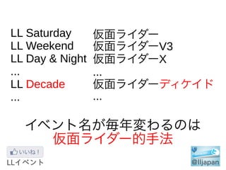 LL Saturday      仮面ライダー
LL Weekend       仮面ライダーV3
LL Day & Night   仮面ライダーX
...              ...
LL Decade        仮面ライダーディケ...