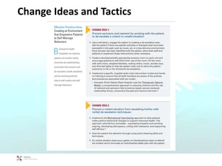Change Ideas and Tactics
 