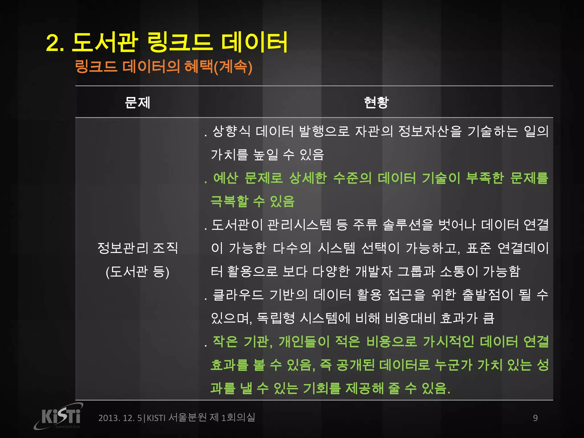 2. 도서관 링크드 데이터
링크드 데이터의 혜택(계속)
문제

현황
․ 상향식 데이터 발행으로 자관의 정보자산을 기술하는 일의
가치를 높일 수 있음
․ 예산 문제로 상세한 수준의 데이터 기술이 부족한 문제를
극복할 수 있음
․ 도서관이 관리시스템 등 주류 솔루션을 벗어나 데이터 연결

정보관리 조직
(도서관 등)

이 가능한 다수의 시스템 선택이 가능하고, 표준 연결데이
터 활용으로 보다 다양한 개발자 그룹과 소통이 가능함
․ 클라우드 기반의 데이터 활용 접근을 위한 출발점이 될 수

있으며, 독립형 시스템에 비해 비용대비 효과가 큼
․ 작은 기관, 개인들이 적은 비용으로 가시적인 데이터 연결
효과를 볼 수 있음, 즉 공개된 데이터로 누군가 가치 있는 성
과를 낼 수 있는 기회를 제공해 줄 수 있음.
2013. 12. 5|KISTI 서울분원 제 1회의실

9

 
