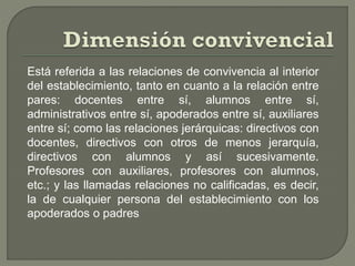 Está referida a las relaciones de convivencia al interior
del establecimiento, tanto en cuanto a la relación entre
pares: docentes entre sí, alumnos entre sí,
administrativos entre sí, apoderados entre sí, auxiliares
entre sí; como las relaciones jerárquicas: directivos con
docentes, directivos con otros de menos jerarquía,
directivos con alumnos y así sucesivamente.
Profesores con auxiliares, profesores con alumnos,
etc.; y las llamadas relaciones no calificadas, es decir,
la de cualquier persona del establecimiento con los
apoderados o padres
 