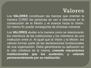 Los VALORES constituyen las fuerzas que orientan la
manera COMO las personas se van a relacionar en la
consecución de la Misión y el avance hacia la Visión.
Un mismo fin puede conseguirse de diversas maneras
Los VALORES aluden a la manera como se relacionarán
los miembros de las instituciones y los miembros de una
institución entre sí. Al igual que la Visión y la Misión, los
valores forman parte de las declaraciones fundacionales
de una organización. Debe garantizarse su aplicación en
la vida cotidiana de la misma, creando mecanismos
institucionales que los sustenten, y velando
permanentemente por su realización.
 