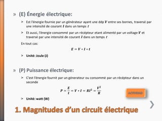 L'électricité