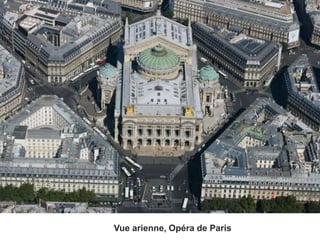 Vue arienne, Opéra de Paris
