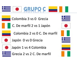 Colombia 3 vs 0 Grecia 
C. De marfil 2 vs 1 Japón 
Colombia 2 vs 0 C. De marfil 
Japón 0 vs 0 Grecia 
Japón 1 vs 4 Colombia 
Grecia 2 vs 2 C. De marfil 
 