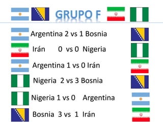 Argentina 2 vs 1 Bosnia 
Irán 0 vs 0 Nigeria 
Argentina 1 vs 0 Irán 
Nigeria 2 vs 3 Bosnia 
Nigeria 1 vs 0 Argentina 
Bosnia 3 vs 1 Irán 
 