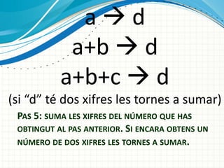 ad
a+b  d
a+b+c  d
(si “d” té dos xifres les tornes a sumar)
PAS 5: SUMA LES XIFRES DEL NÚMERO QUE HAS
OBTINGUT AL PAS ANTERIOR. SI ENCARA OBTENS UN
NÚMERO DE DOS XIFRES LES TORNES A SUMAR.

 