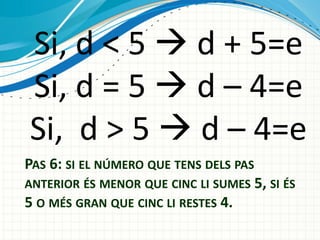 Si, d < 5  d + 5=e
Si, d = 5  d – 4=e
Si, d > 5  d – 4=e
PAS 6: SI EL NÚMERO QUE TENS DELS PAS
ANTERIOR ÉS MENOR QUE CINC LI SUMES 5, SI ÉS
5 O MÉS GRAN QUE CINC LI RESTES 4.

 