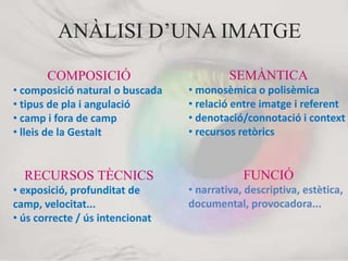 ANÀLISI D’UNA IMATGE
COMPOSICIÓ
• composició natural o buscada
• tipus de pla i angulació
• camp i fora de camp
• lleis de la Gestalt
RECURSOS TÈCNICS
• exposició, profunditat de
camp, velocitat...
• ús correcte / ús intencionat
SEMÀNTICA
• monosèmica o polisèmica
• relació entre imatge i referent
• denotació/connotació i context
• recursos retòrics
FUNCIÓ
• narrativa, descriptiva, estètica,
documental, provocadora...
 