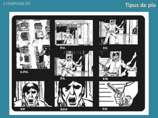 COMPOSICIÓ Tipus de pla
 