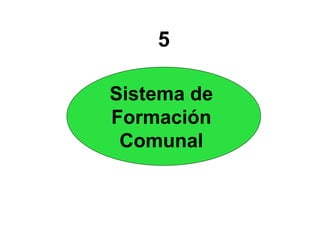 5 
Sistema de 
Formación 
Comunal 
 