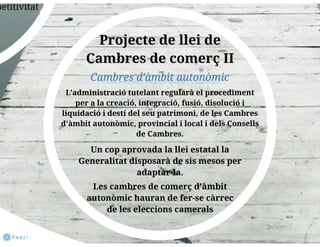 Llei cambres presentació 5/11/2013