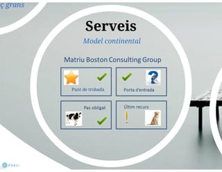 Llei cambres presentació 5/11/2013