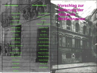Vorschlag zur Änderung der Abizanda Straßennamen          Namen Änderung        Neue Bezeichnung  Prat de la Riba   Av. General Mola   Plaça Macia  Plaza de los Mártires   Fermin Galan   Blondel   Garcia Hernandez   Bajada de la Diputación   Pablo Iglesias   General Yagüe   Salvador Seguí   Carmen   Karl Marx   San Antonio   Alfredo Pereña   Eduardo Aunós   Av. Republica   Av. del Gerenalísimo   Plaza de la Revolucion   Plaza de España   Av. Blondel   Jose Antonio   Plaza de la Libertad   Plaza Calvo Sotelo   Plaza Pare Cinto   Heroes del Alcazar   Democracia   General Sanjurjo   Pi Maragall   Tres de Abril   Miguel Ferre   Siete de Enero   Salmerón   --   