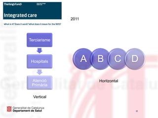 152011HoritzontalVertical