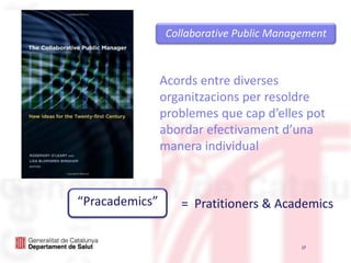 CollaborativePublic ManagementAcords entre diversesorganitzacions per resoldreproblemes que capd’ellespot abordar efectivamentd’una manera individual“Pracademics”=  Pratitioners& Academics