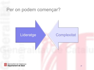 Per on podem començar?