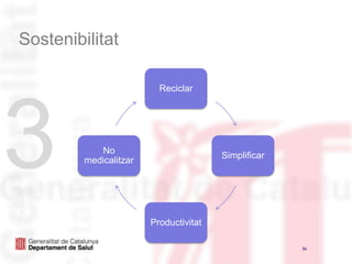 Els hospitals han de tenir mecanismes per respondre als errors i ho han de dir als pacients.