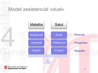 Quinssónelements que van a favor de la sostenibilitat («solvència»)?37