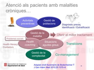 Model assistencialModel de finançament