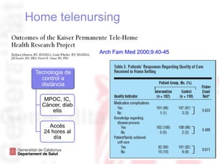 The Doctor (1891), Sir Luke Fildes