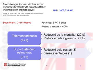 Alternatives a la consulta cara a caraNo cal unatecnologiasofisticadaMinitel 1981-2012